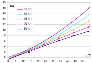 lkhler passend fr GR100D 24V ziehend