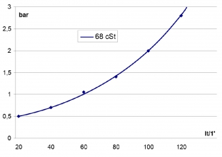 lkhler passend fr GR500D 230V ziehend