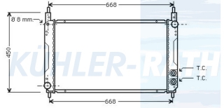 Wasserkhler passend fr Rover