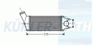 Ladeluftkhler passend fr Citron/Peugeot