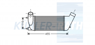 Ladeluftkhler passend fr Fiat/Citron/Peugeot