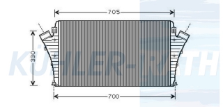 Ladeluftkhler passend fr Saab