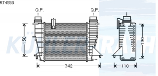 Ladeluftkhler passend fr Renault