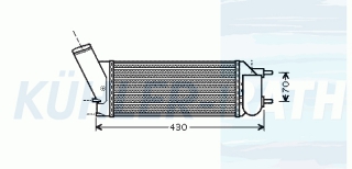 Ladeluftkhler passend fr Citron/Peugeot