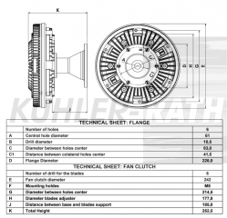 Viscokupplung passend fr Iveco