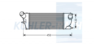 Ladeluftkhler passend fr Citron/Peugeot